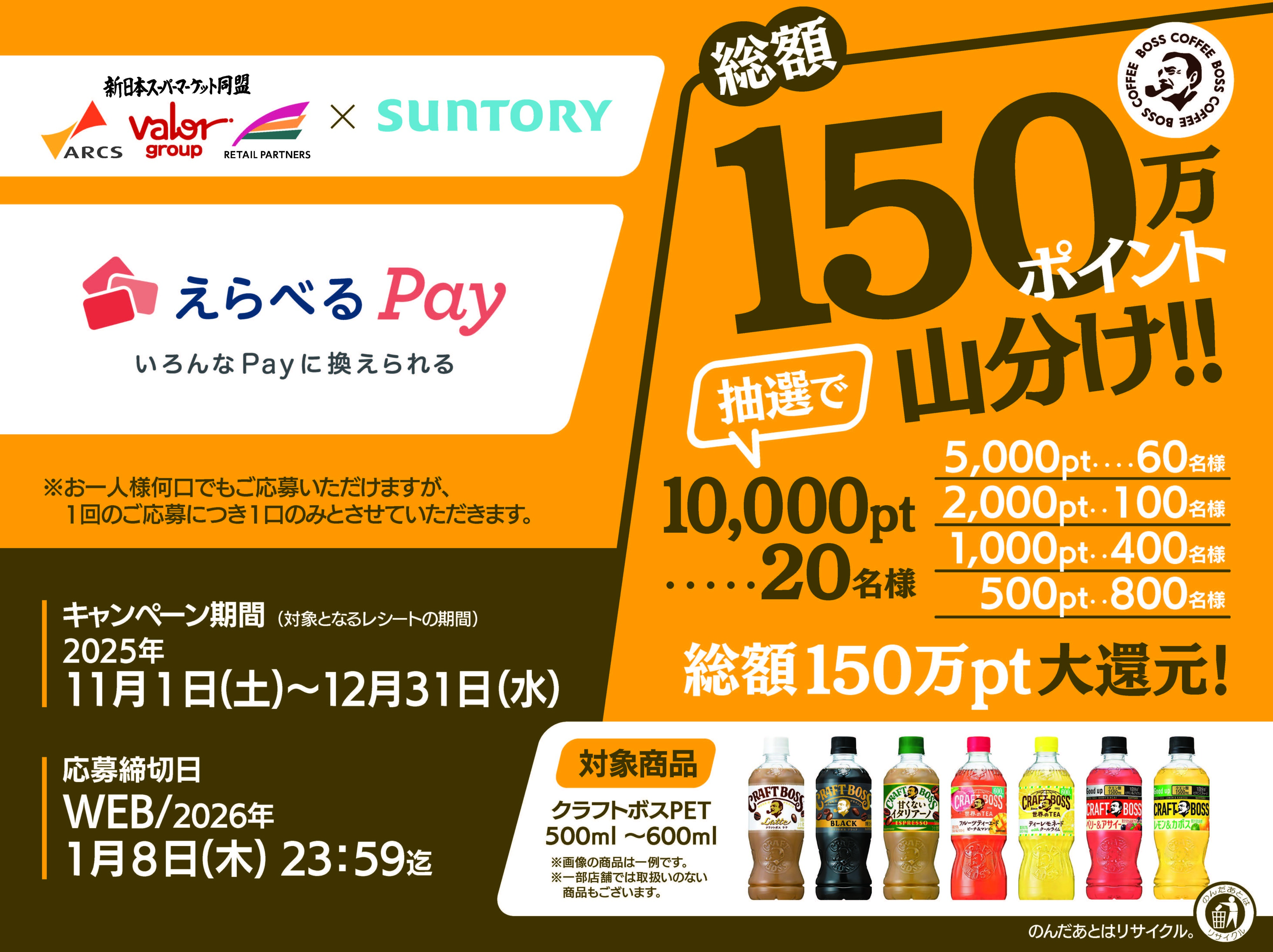 オーナーズリーグ キャンペーン他 新日本スーパーマーケット同盟×サントリーフーズ共同企画 えらべるPay